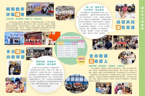 113國中部簡章-內頁.jpg