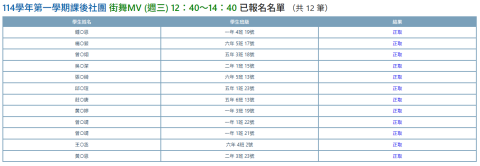 街舞MV週三.png