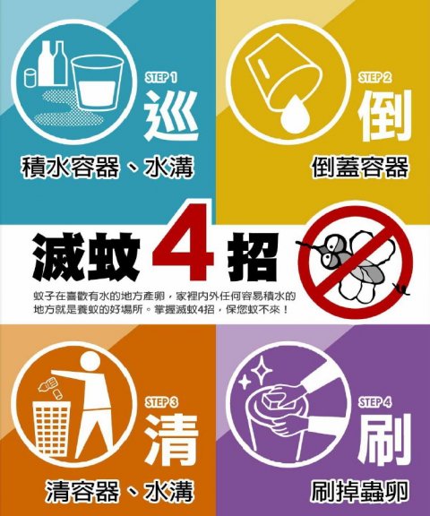 登革熱.jpg