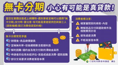 9_1.無卡分期小心有可能是真貸款！.jpg