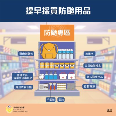 防颱大補帖-2.jpg