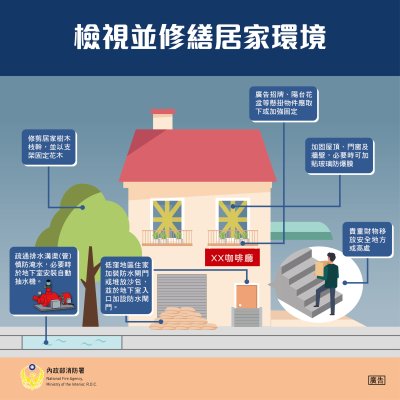 防颱大補帖-4.jpg