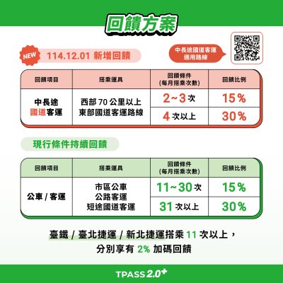 懶人包(1124)-W45xH45cm_PVC+5mm合成版_共6張_3.jpg
