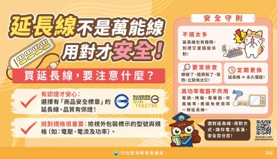 3延長線不是萬能線+用對才安全.jpg