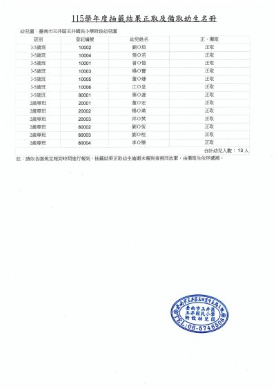 115學年度第一次招生抽籤結果.jpg