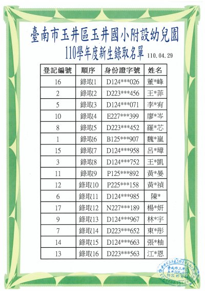 第一次錄取名單.jpg
