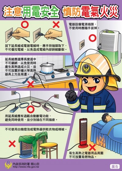 注意用電安全++慎防電器火災.jpg.jpg