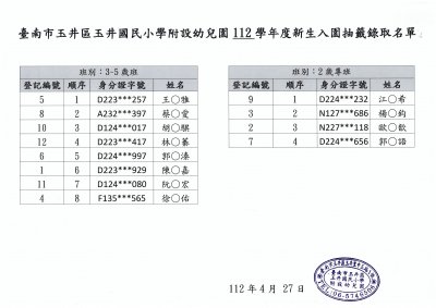 抽籤錄取名單.jpg