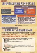 111-05-07 調整密切匡列者原則.jpg