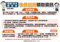 附件7-教職生快篩領取資訊.jpg