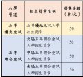 五專簡章.jpg