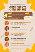 113台灣大學網路世代青少年心理健康與療癒系列研習海報.jpg