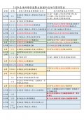 114升學時程表NEW_page-0001.jpg