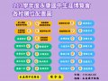 113學年度升學博覽會各校攤位表.jpg