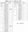 螢幕擷取畫面 2025-11-03 134715.png