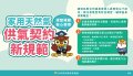 3.家用天然氣供氣契約新規範.jpg