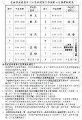 114學年度第二學期第一次段考學生段考時間表0320校網公告.jpg