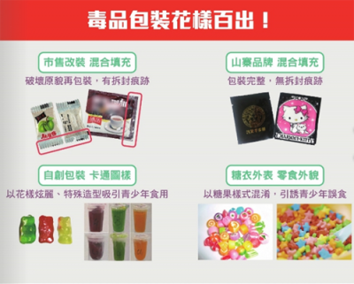 毒品善偽裝.png