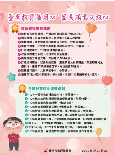 偉哲市長給家長的一封信_page-0002.jpg