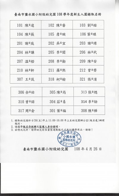 108學年度鹽水國小附幼錄取名單.jpg