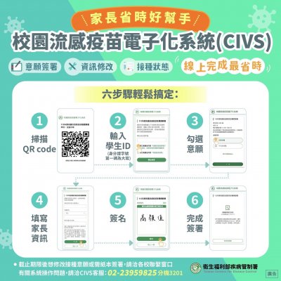 家長簽署步驟.jpg