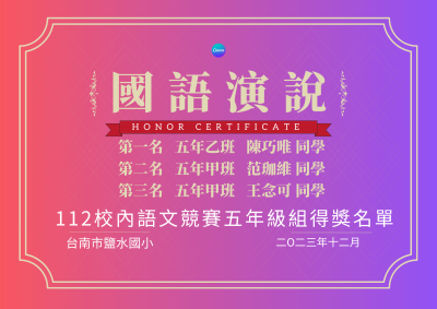 藍色 邊框 幾何圖形 菱形 典雅 獎狀 (2).png