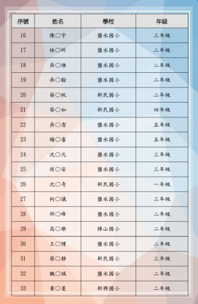 錄取名單2.jpg