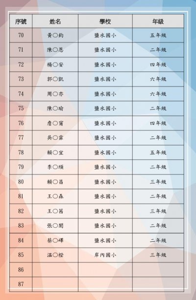 錄取名單5.jpg