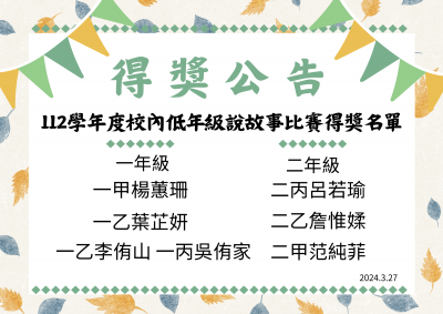 112低年級校內說故事得獎名單.png