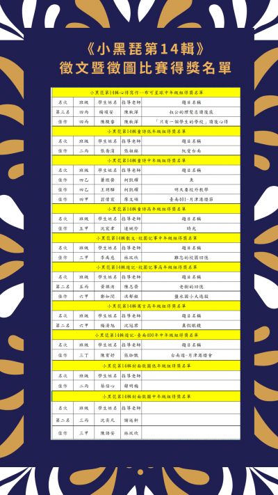 14輯小黑琵得獎名單.png
