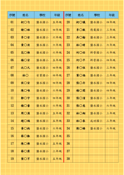 臺南市113年度鹽水國小區域性資優教育方案-航空載具錄取名單-公布版_02.png