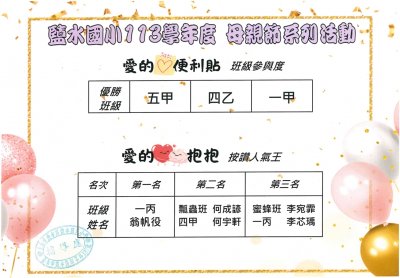 04母親節系列活動得獎名單.jpg