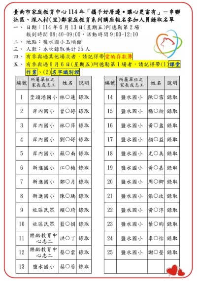 錄取名單公布1140613.jpg