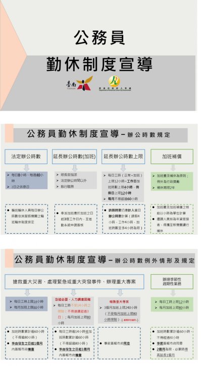 勤休制度宣導.jpg