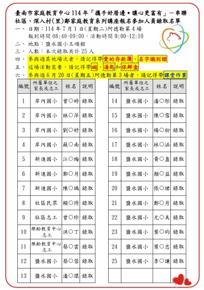 錄取名單公布1140701.jpg