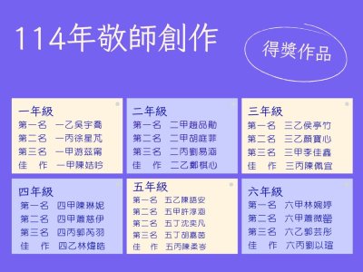 114敬師作品得獎名單.jpg