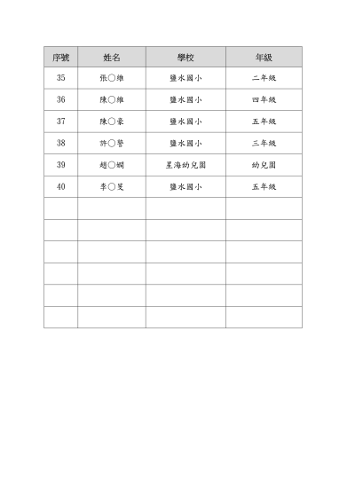 114學年度資優教學成果展暨闖關活動錄取名單--公布版115.01.12_03.png