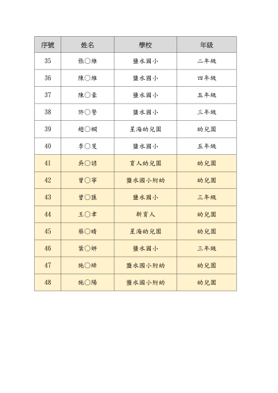 114學年度資優教學成果展暨闖關活動錄取名單--公布版115.01.16_03.png