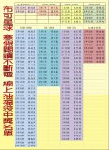 中獎名單.JPG