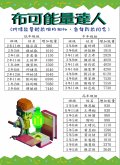 能量達人2-3月.JPG