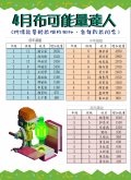 能量達人3-4月.JPG