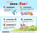 藥癮長者五錦囊.jpg