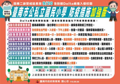 臺南市公私立國民小學  防疫措施加強版.jpg