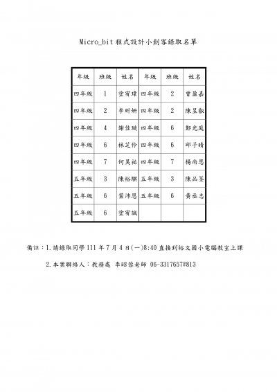 Micro_bit程式設計小創客錄取名單(0627公告版)