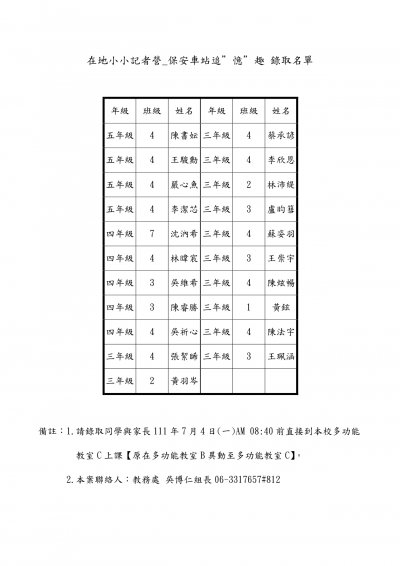 在地小小記者營_保安車站追”憶”趣 錄取名單(0627公告版)