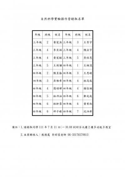 自然科學實驗操作營錄取名單(0627公告版)