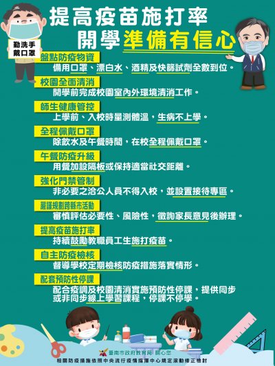 苗施打率防疫圖卡(發文).jpg