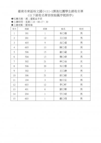 11週二灌籃高手班社團錄取名單.jpg