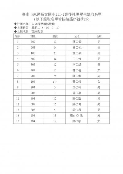 13未來科學機械戰龍錄取名單.jpg