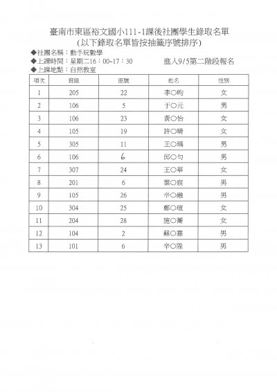 14動手玩數學錄取名單.jpg